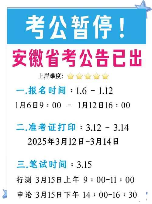 2025安徽艺考时间何时公布？-第3张图片-泰美艺术培训