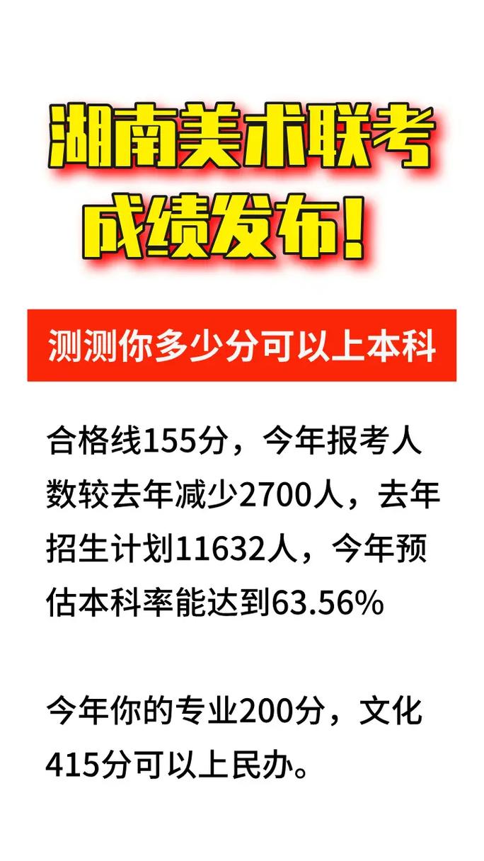 湖南省美术联考成绩排行出炉了吗？-第2张图片-泰美艺术培训