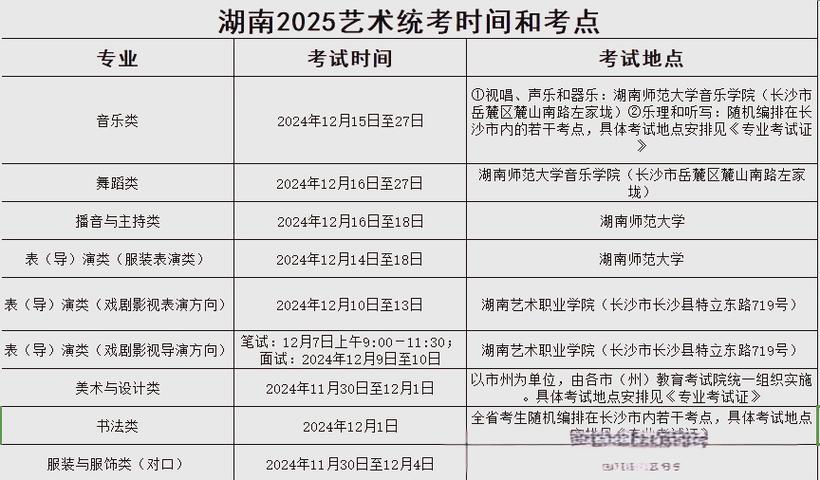 湖南艺术联考何时开考？-第2张图片-泰美艺术培训