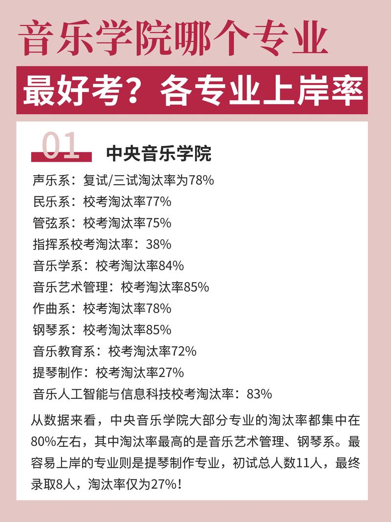 广州艺度高考音乐招聘什么岗位？-第1张图片-泰美艺术培训