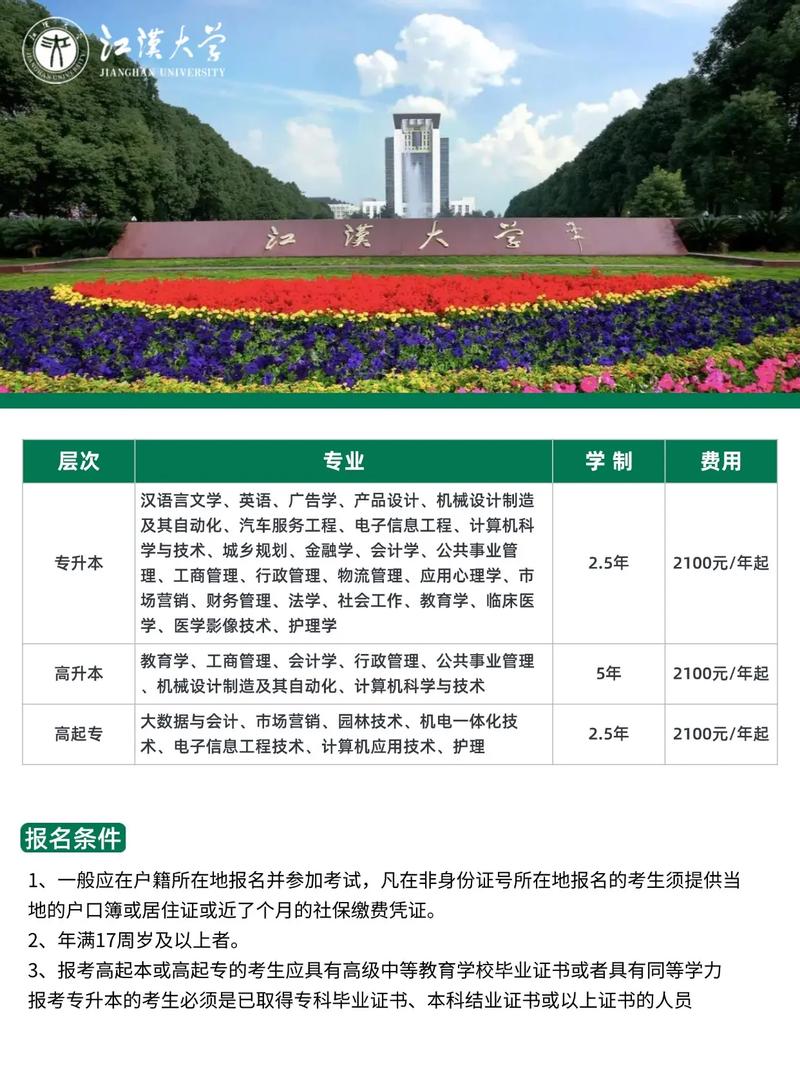 江汉大学2025美术分数线多少？-第3张图片-泰美艺术培训