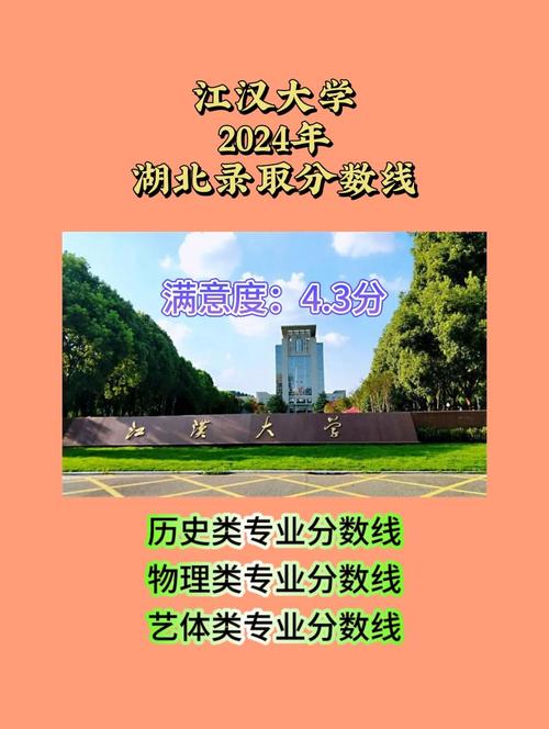江汉大学2025美术分数线多少？-第2张图片-泰美艺术培训
