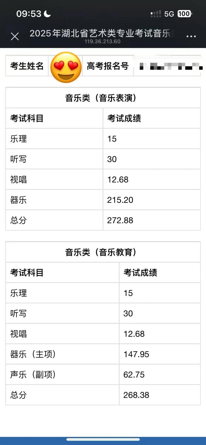 音乐专业刚过本科线，未来出路在哪？-第3张图片-泰美艺术培训