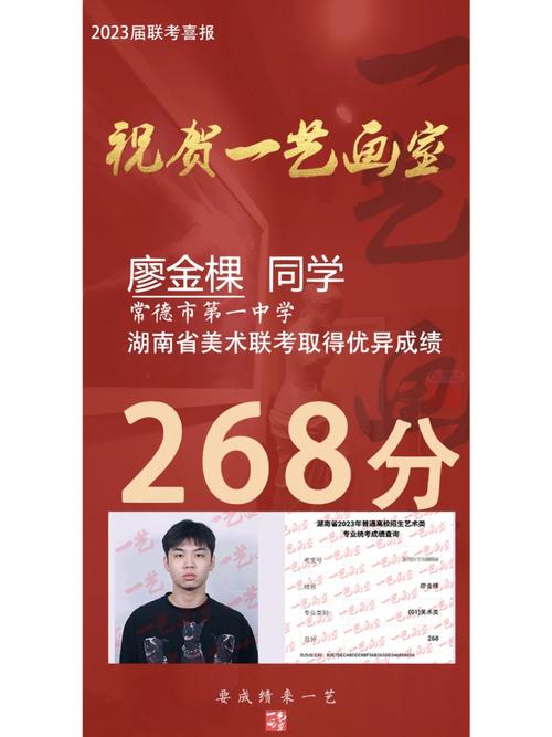 湖南省美术联考总分多少？-第1张图片-泰美艺术培训