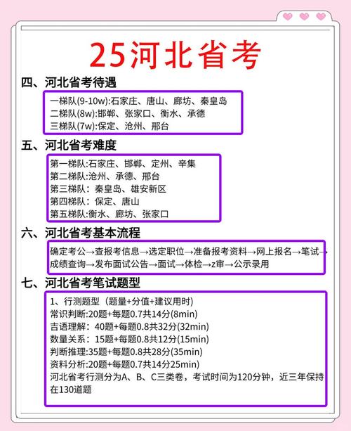 2025河北联考成绩何时出?怎么查?-第1张图片-泰美艺术培训 2025河北联考成绩何时出?怎么查?-第1张图片-泰美艺术培训
