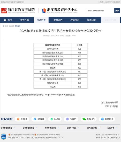 2025浙江音乐统考有何新变化?-第1张图片-泰美艺术培训 2025浙江音乐统考有何新变化?-第1张图片-泰美艺术培训