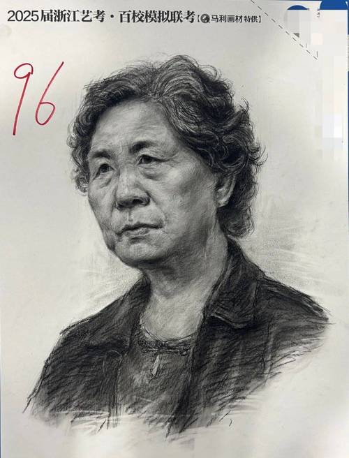 2025美术艺考状元画有何秘诀？-第3张图片-泰美艺术培训