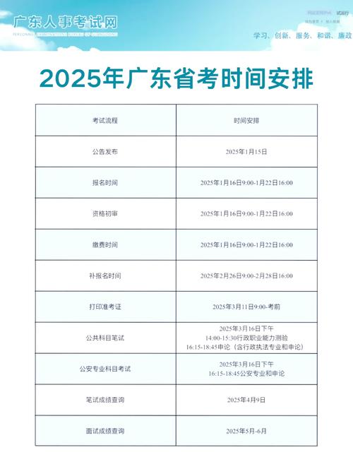 2025广东美术联考何时开考？-第3张图片-泰美艺术培训