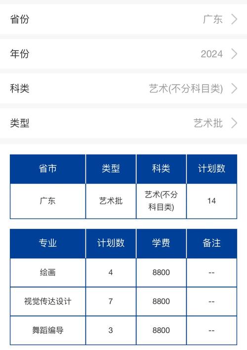 海南哪些学校开设音乐专业?-第1张图片-泰美艺术培训 海南哪些学校开设音乐专业?-第1张图片-泰美艺术培训