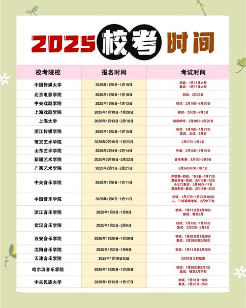 2025沈阳艺考时间何时公布？-第1张图片-泰美艺术培训
