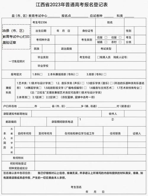 江西省美术联考报名流程是怎样的？-第1张图片-泰美艺术培训