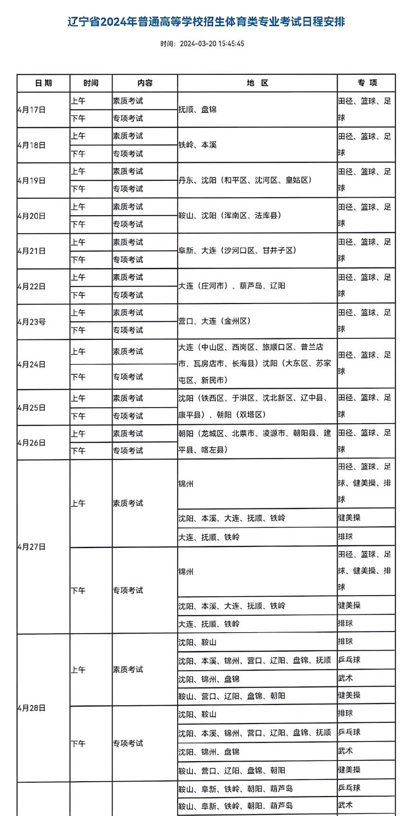 辽宁省艺术联考何时开始报名？-第3张图片-泰美艺术培训