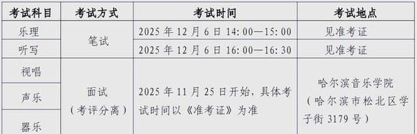 黑龙江艺术联考查分入口在哪？-第2张图片-泰美艺术培训