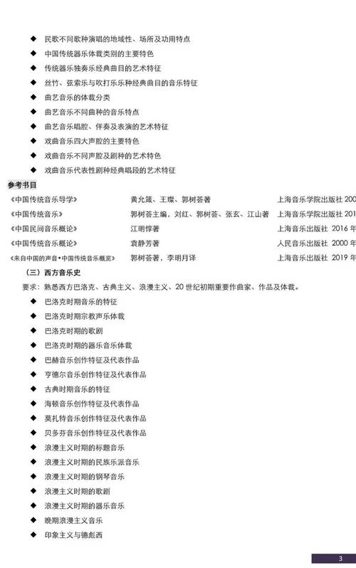 上海音乐学院专业目录有哪些专业？-第3张图片-泰美艺术培训
