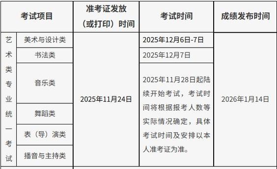 艺考联考准考证打印入口在哪?-第1张图片-泰美艺术培训 艺考联考准考证打印入口在哪?-第1张图片-泰美艺术培训