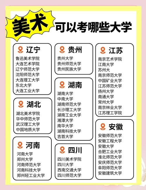 美术院校哪些专业承认联考成绩？-第2张图片-泰美艺术培训