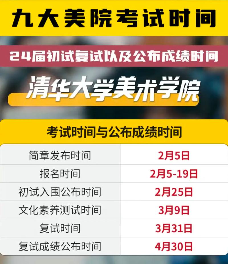 美术联考报名时间是什么时候?-第2张图片-泰美艺术培训 美术联考报名时间是什么时候?-第2张图片-泰美艺术培训