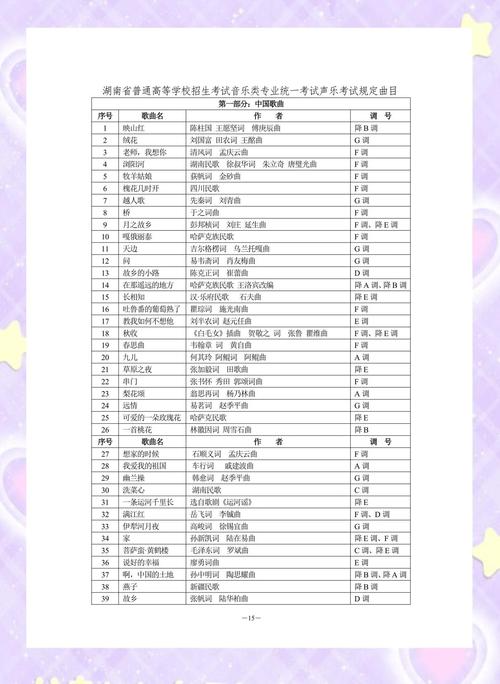 湖南音乐专业有哪些专业？-第2张图片-泰美艺术培训