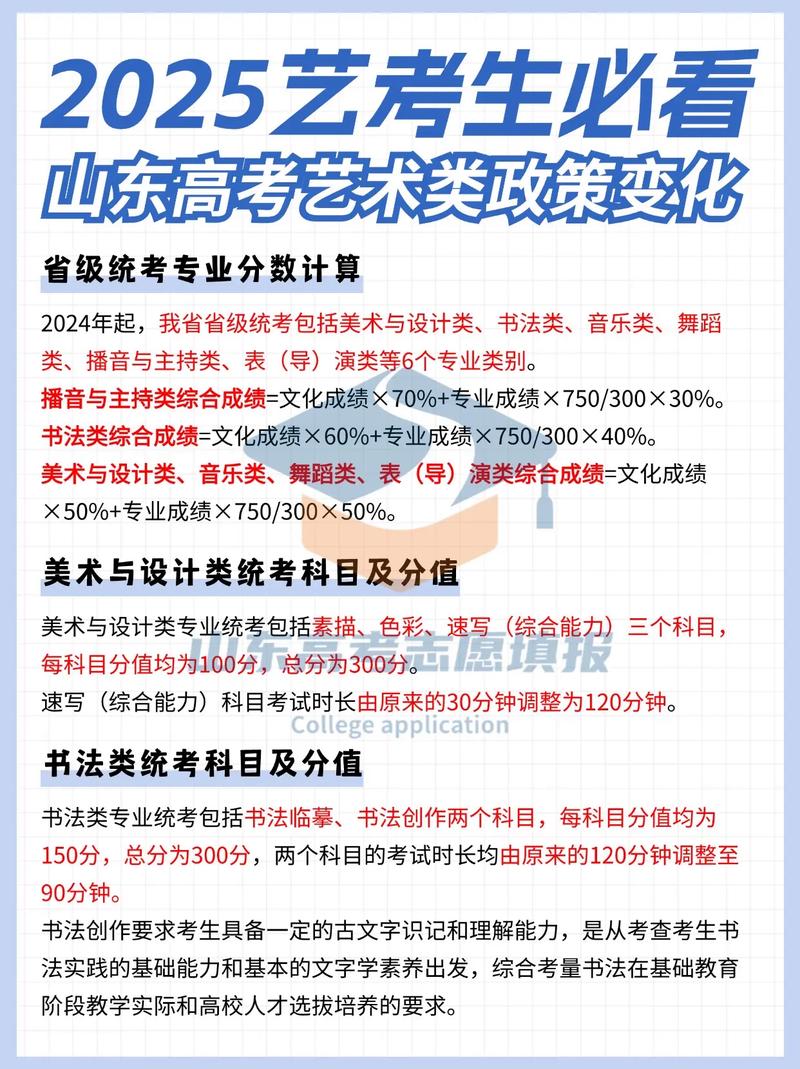 2025艺考改革,高考生如何应对?-第2张图片-泰美艺术培训 2025艺考改革,高考生如何应对?-第2张图片-泰美艺术培训