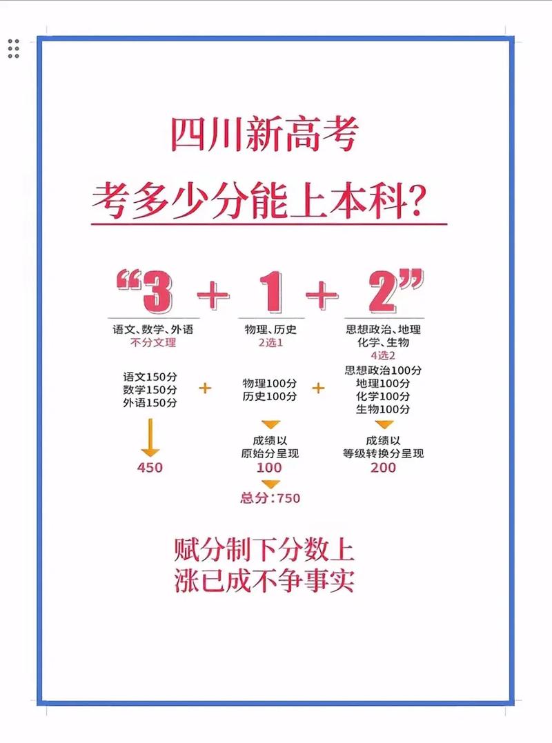 2025艺考改革,高考生如何应对?-第3张图片-泰美艺术培训 2025艺考改革,高考生如何应对?-第3张图片-泰美艺术培训