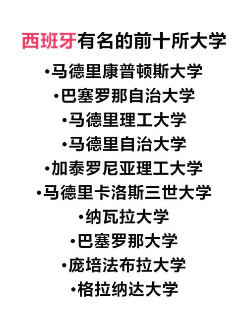 西班牙哪些大学开设音乐类专业?-第2张图片-泰美艺术培训 西班牙哪些大学开设音乐类专业?-第2张图片-泰美艺术培训