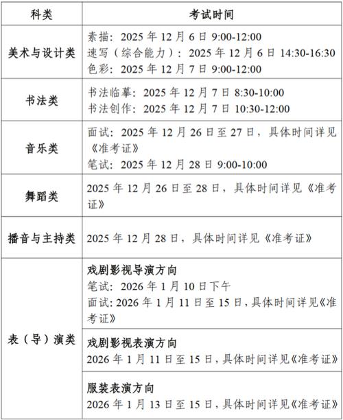 宁夏联考成绩何时公布?-第2张图片-泰美艺术培训 宁夏联考成绩何时公布?-第2张图片-泰美艺术培训