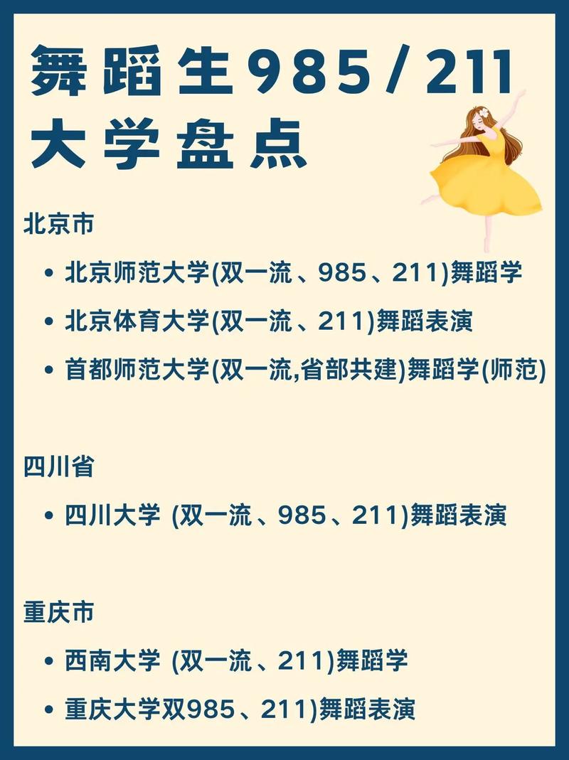 新疆师范大学舞蹈招生条件是什么?-第1张图片-泰美艺术培训 新疆师范大学舞蹈招生条件是什么?-第1张图片-泰美艺术培训