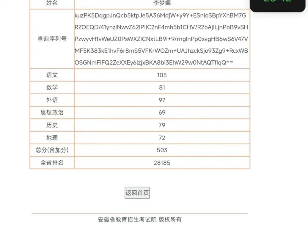 安徽音乐艺考178分是什么水平？-第3张图片-泰美艺术培训