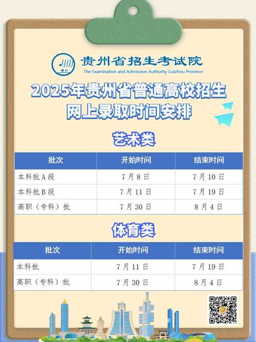 2025高考艺考成绩怎么查？-第3张图片-泰美艺术培训