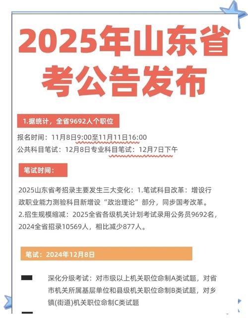 2025山东艺考总人数是多少？-第1张图片-泰美艺术培训