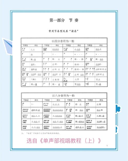 女生音乐联考有哪些注意事项？-第3张图片-泰美艺术培训