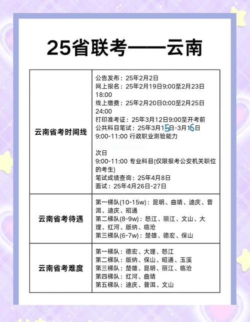 云南大学是否承认湖南联考成绩?-第2张图片-泰美艺术培训 云南大学是否承认湖南联考成绩?-第2张图片-泰美艺术培训