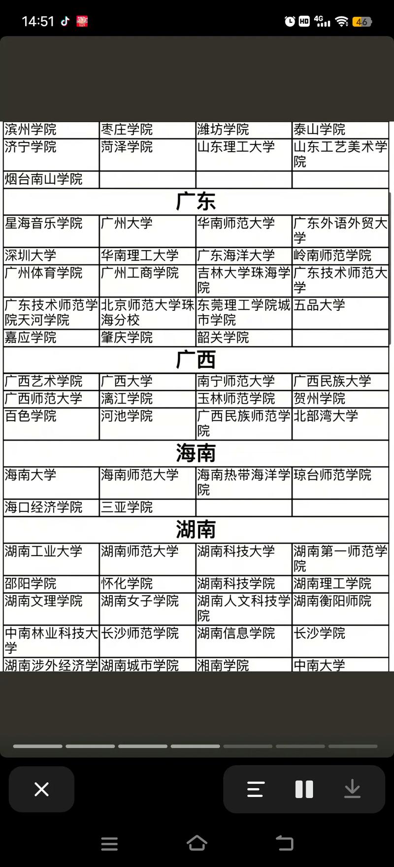 山西往年舞蹈艺考人数有多少?-第1张图片-泰美艺术培训 山西往年舞蹈艺考人数有多少?-第1张图片-泰美艺术培训