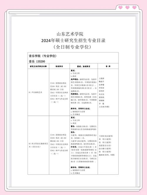 音乐表演专业考研该如何准备？-第1张图片-泰美艺术培训