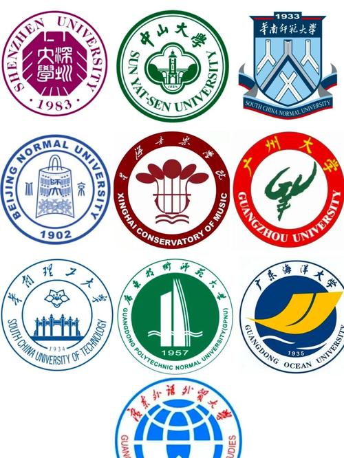 广东哪些大学音乐专业实力强？-第1张图片-泰美艺术培训