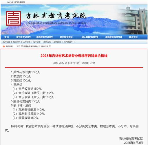吉林省舞蹈统考成绩何时能查?-第3张图片-泰美艺术培训 吉林省舞蹈统考成绩何时能查?-第3张图片-泰美艺术培训