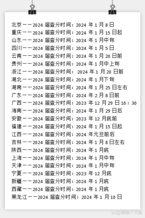 吉林省舞蹈统考成绩何时能查?-第1张图片-泰美艺术培训 吉林省舞蹈统考成绩何时能查?-第1张图片-泰美艺术培训