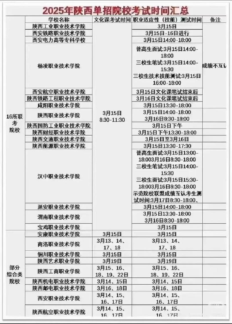 陕西省2025音乐联考有何新变化？-第3张图片-泰美艺术培训