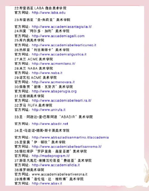 意大利美院对华招生政策有何新变化？-第2张图片-泰美艺术培训