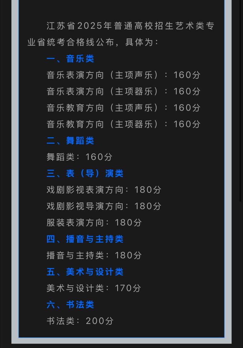 2025年江苏音乐人数将如何变化？-第2张图片-泰美艺术培训