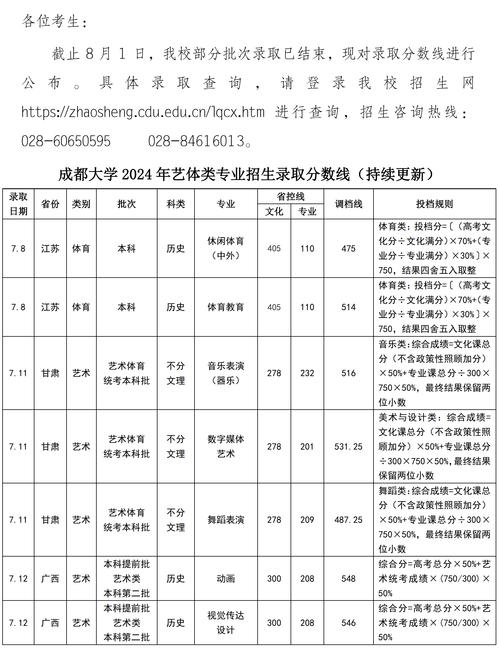 音乐舞蹈高校排名哪家强？-第3张图片-泰美艺术培训
