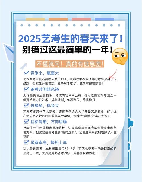 2025年美术艺考联盟-第2张图片-泰美艺术培训