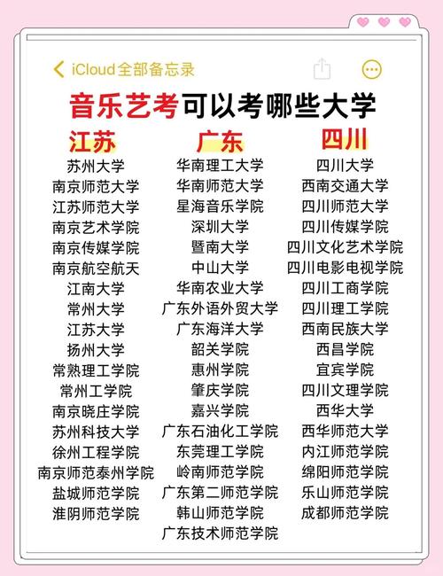 山东音乐艺考怎么报?关键步骤有哪些?-第2张图片-泰美艺术培训 山东音乐艺考怎么报?关键步骤有哪些?-第2张图片-泰美艺术培训