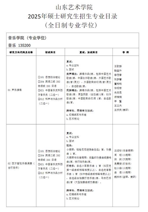 山东音乐艺考怎么报?关键步骤有哪些?-第1张图片-泰美艺术培训 山东音乐艺考怎么报?关键步骤有哪些?-第1张图片-泰美艺术培训