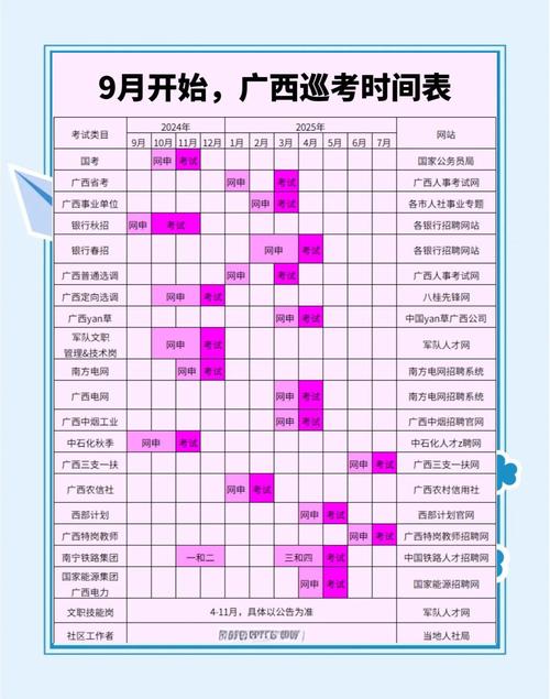 广西联考成绩几时公布?-第1张图片-泰美艺术培训 广西联考成绩几时公布?-第1张图片-泰美艺术培训