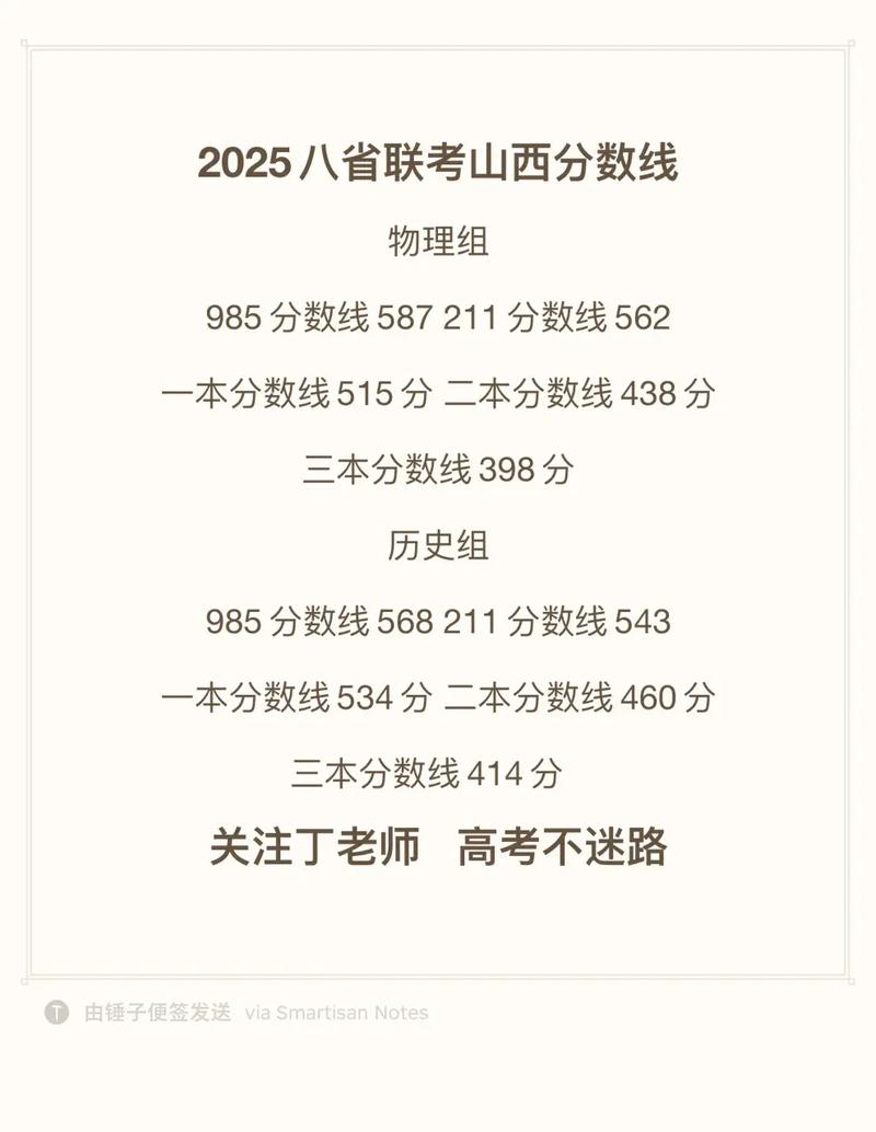 2025编导联考分数线多少?-第3张图片-泰美艺术培训 2025编导联考分数线多少?-第3张图片-泰美艺术培训