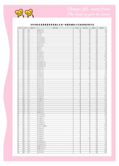 陕西音乐联考合格线是多少？-第1张图片-泰美艺术培训