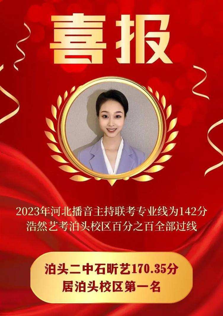 河北省播音主持联考报名何时开始？-第3张图片-泰美艺术培训