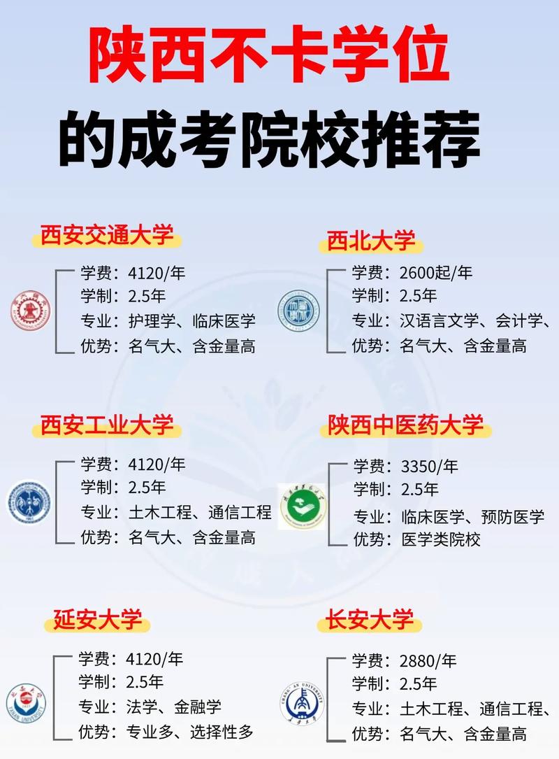 哪些学校承认陕西联考成绩？-第1张图片-泰美艺术培训