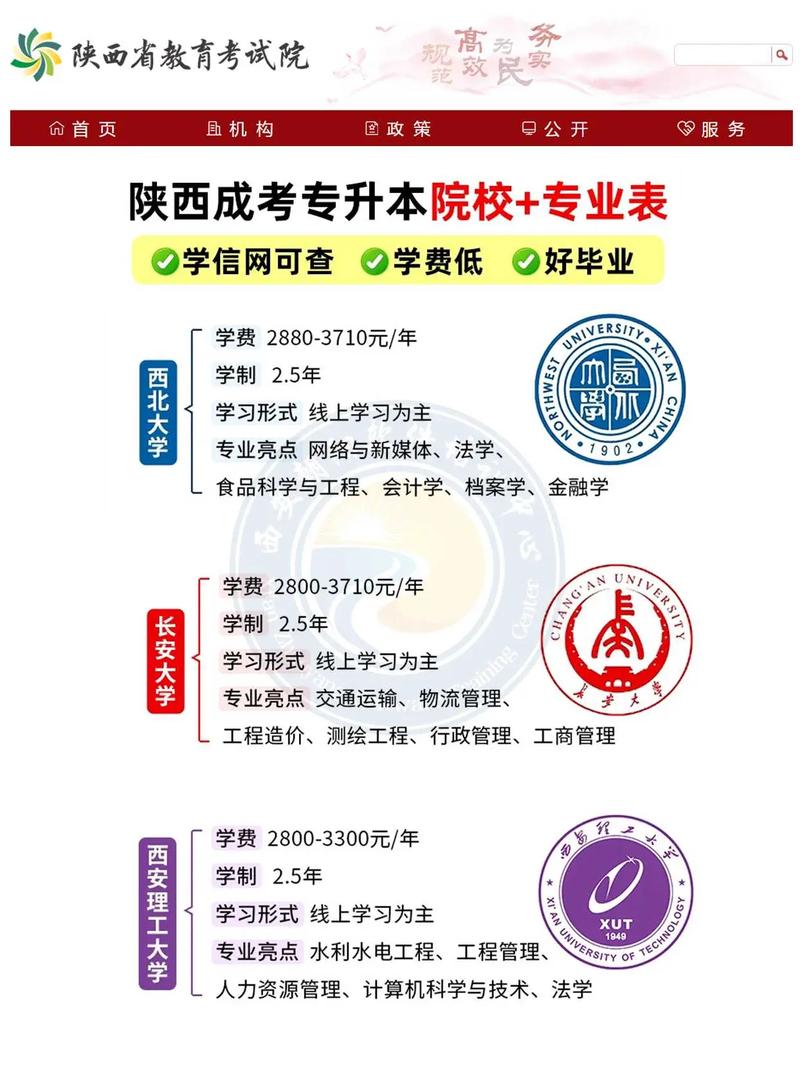哪些学校承认陕西联考成绩？-第3张图片-泰美艺术培训